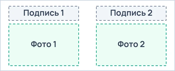 На каждой стороне чашки подпись расположена над соответствующим фото